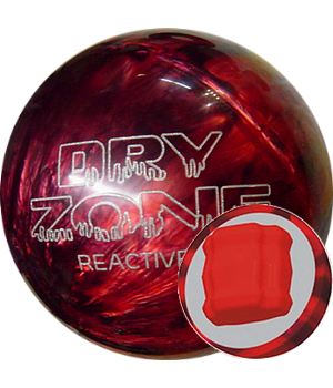 Dry Zone