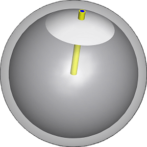Scout/R Particle