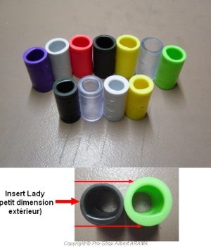 Insert doigt (Finger)