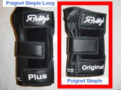 Poignet Simple
