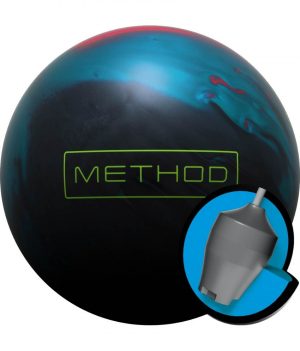 Method