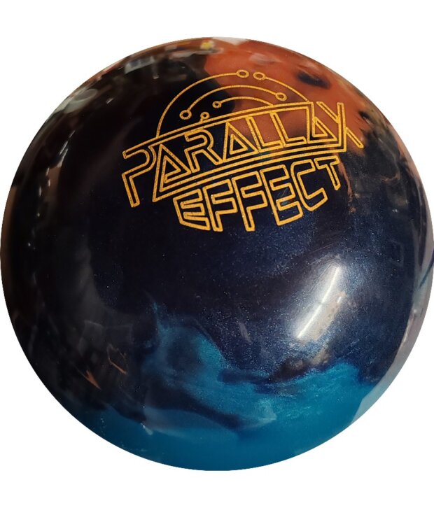 Pallarax Effect